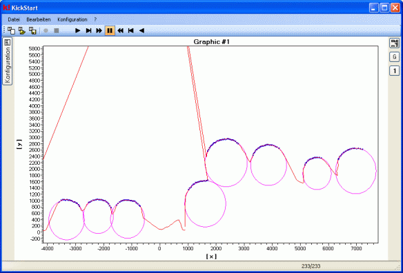 KickStart - Messdaten-Approximation mit Kreisen