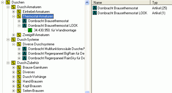 Ausschnitt aus dem Artikelbaum